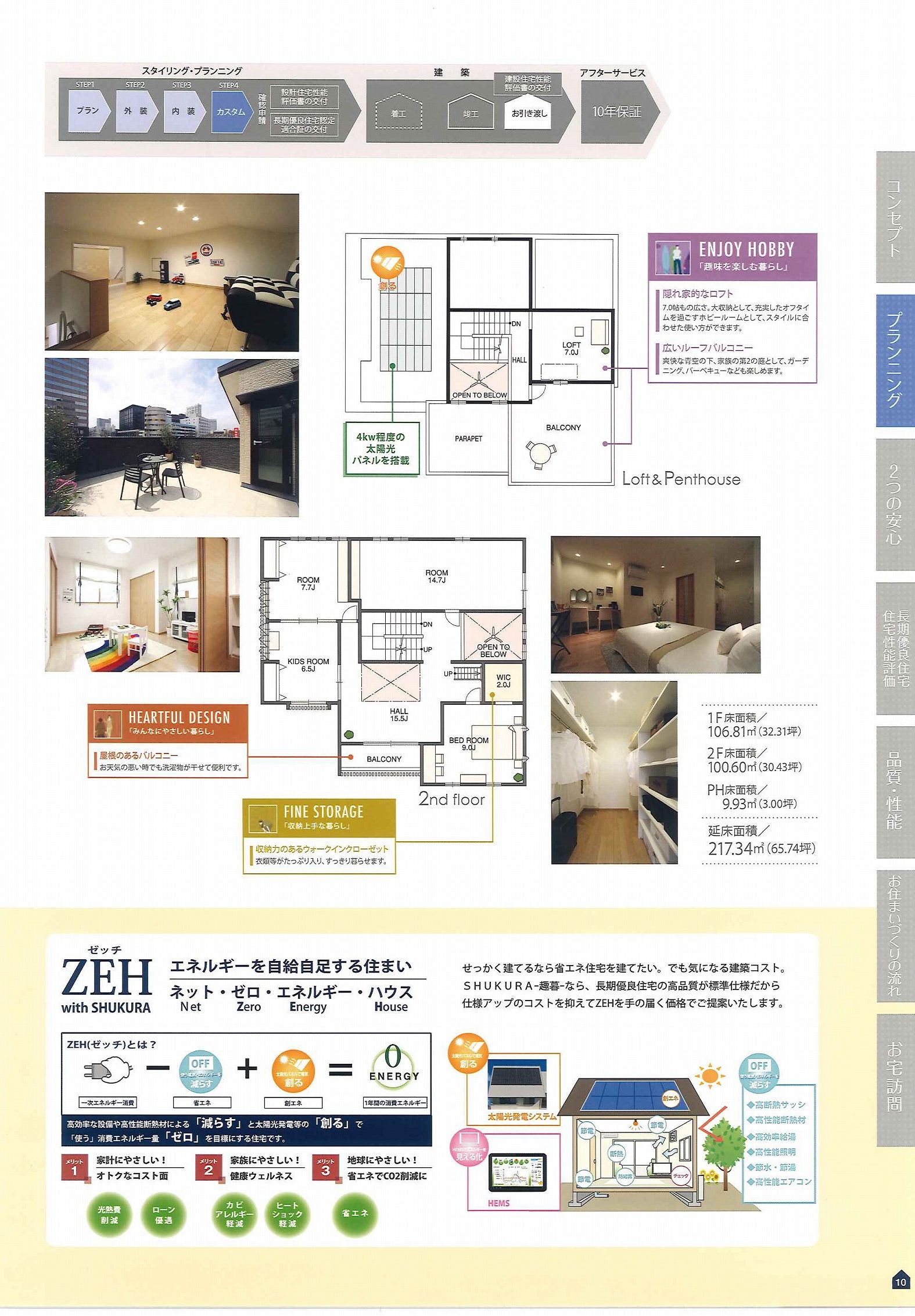 東栄住宅カタログ｜有限会社ラビットホーム