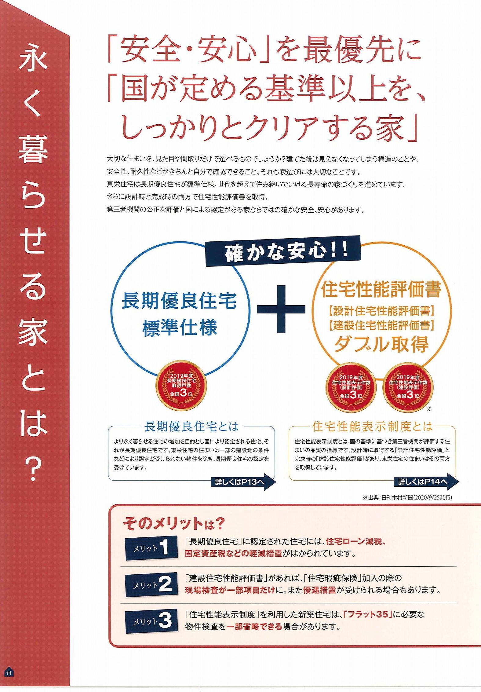 東栄住宅カタログ｜有限会社ラビットホーム