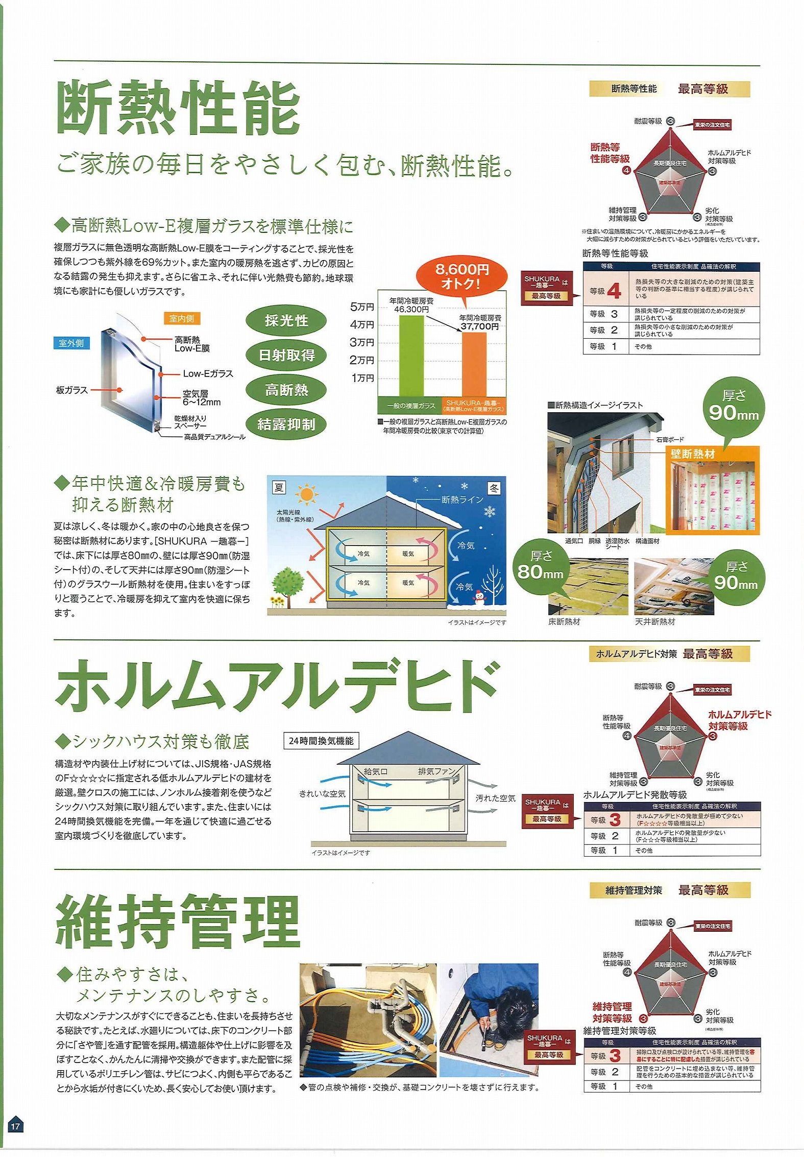 東栄住宅カタログ｜有限会社ラビットホーム