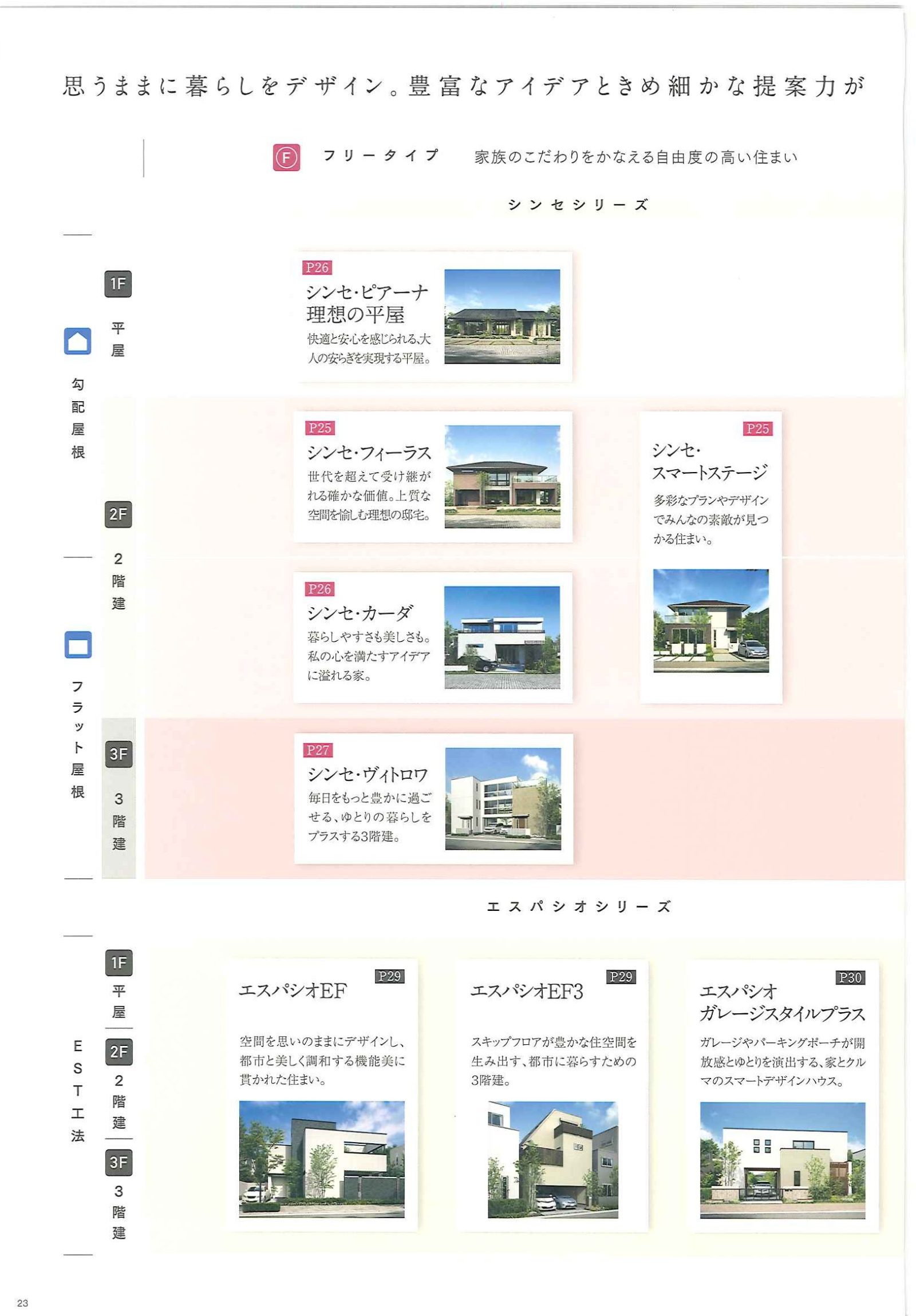 トヨタホーム東京カタログ