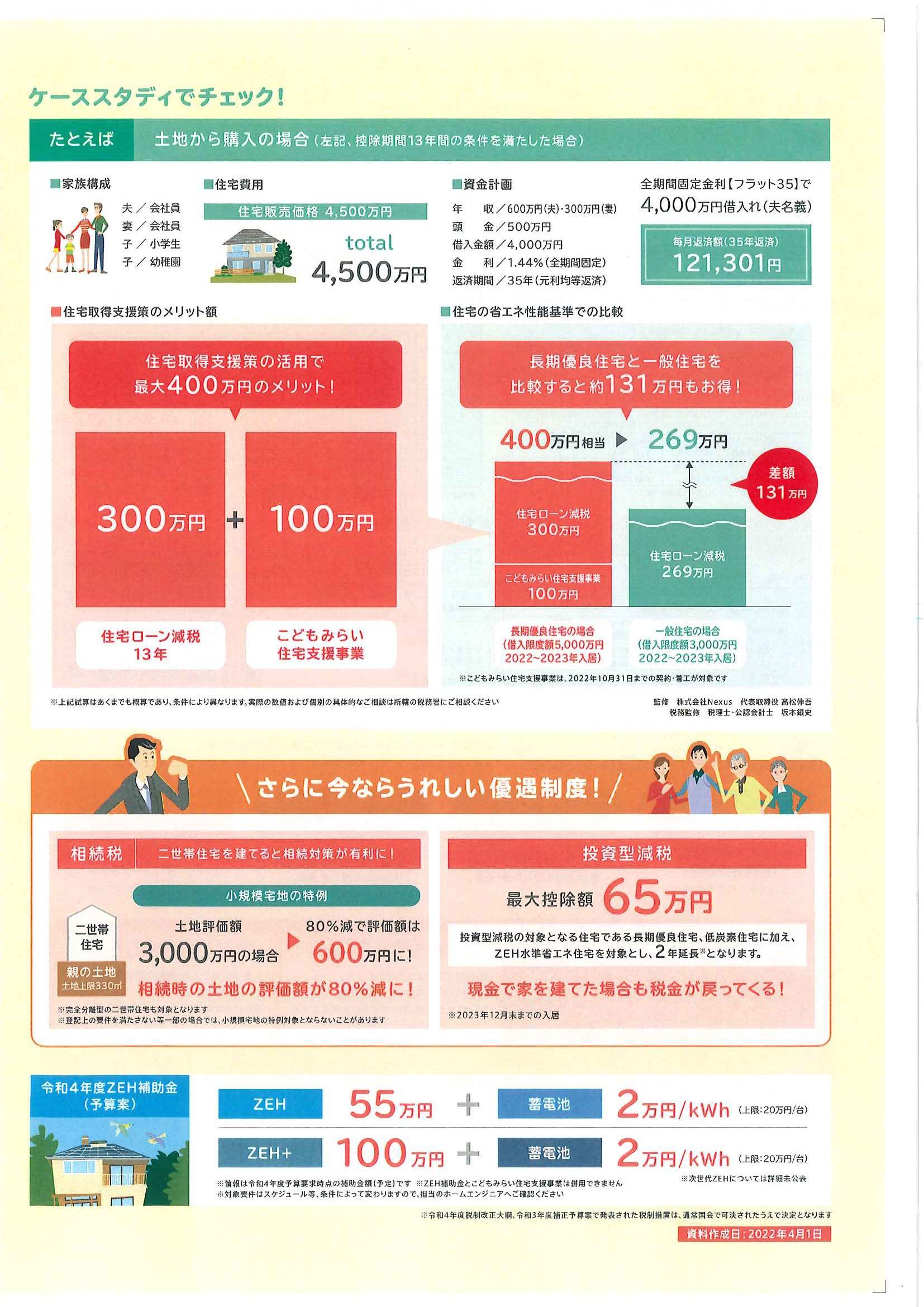 ミサワホームカタログ