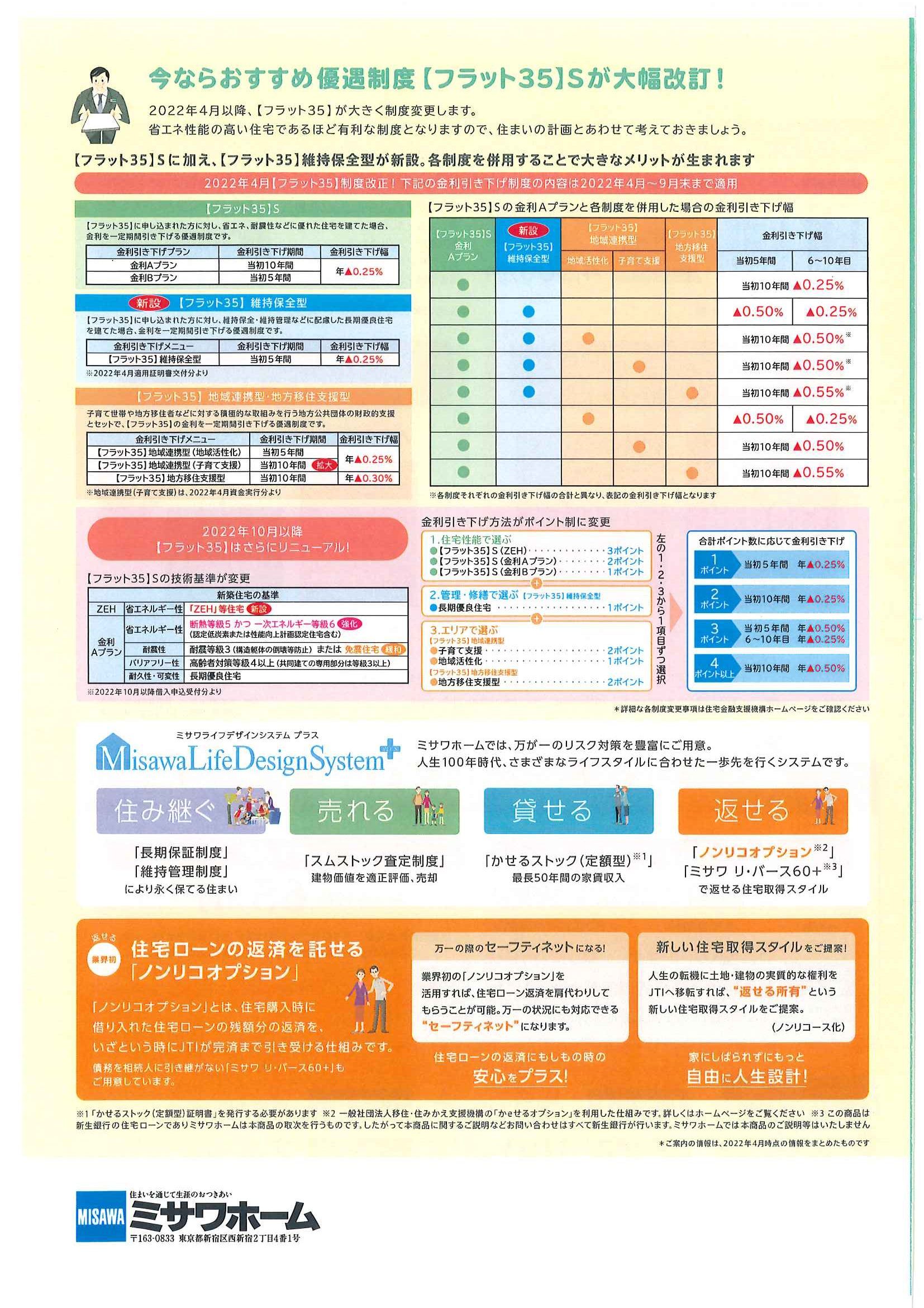ミサワホームカタログ